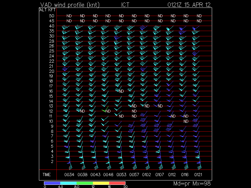 post-142-0-53952800-1334453613.gif