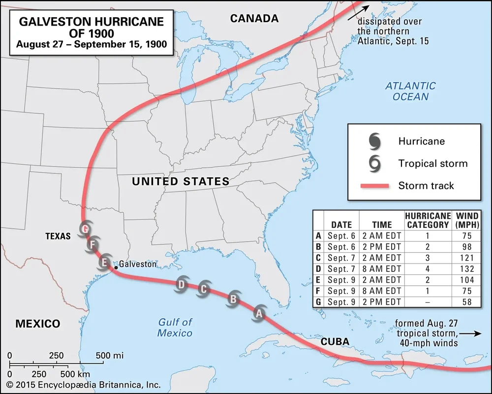 hurricane-Path-one-Galveston-history-disasters-winds-September-8-1900.thumb.webp.8f56a0c1b5a6d845ea61e8e4d0bd0ede.webp