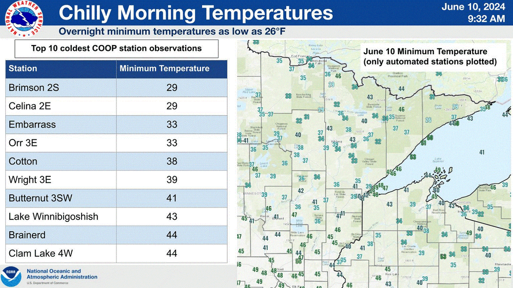 Cold am june 10.gif