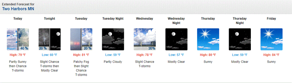 TH forecast.gif