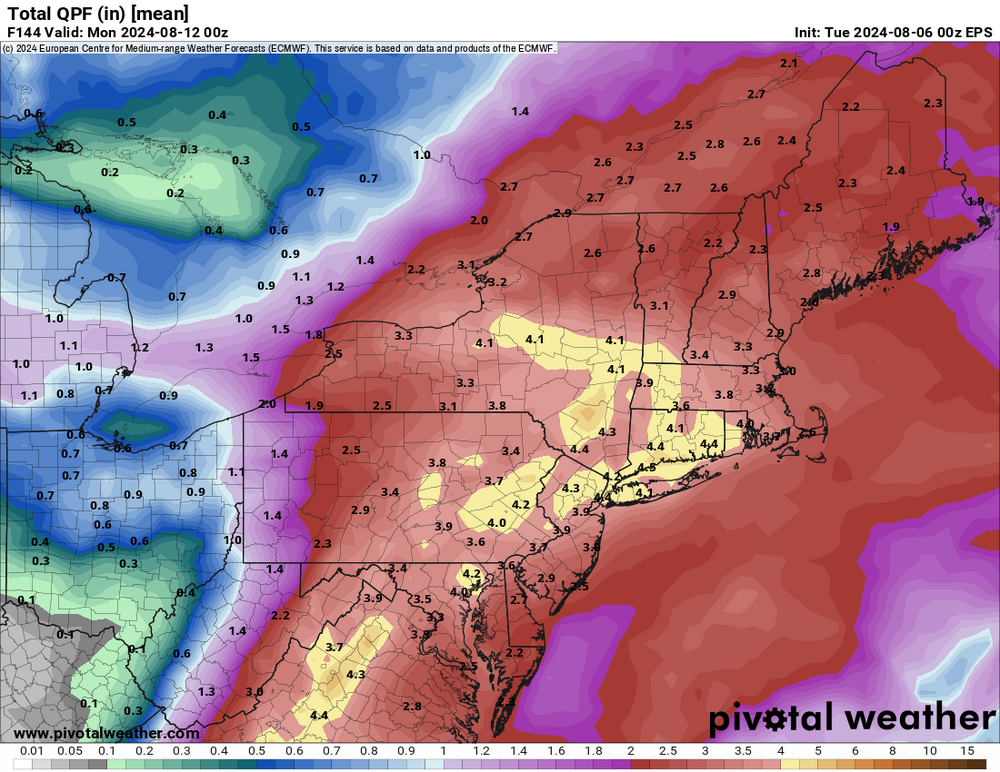 qpf_acc-mean-imp.us_ne (4).png