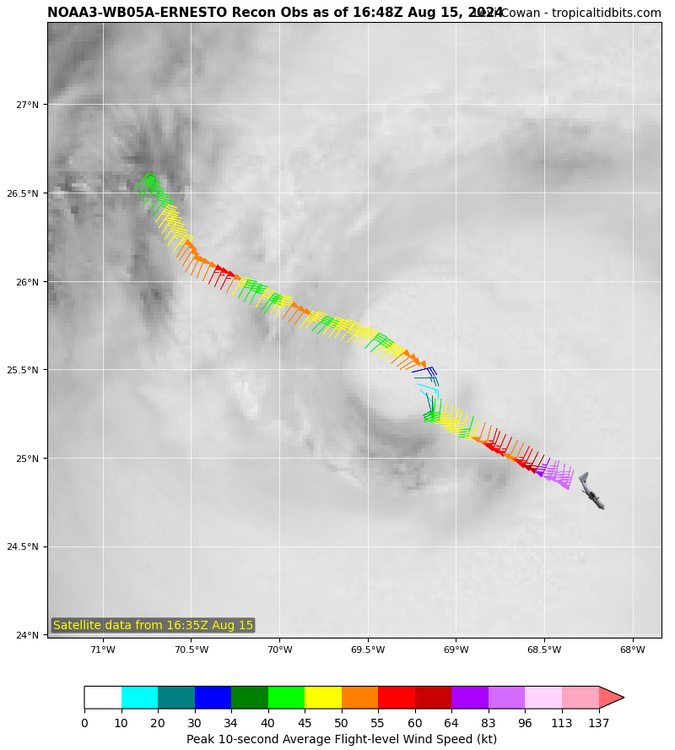 recon_NOAA3-WB05A-ERNESTO.png