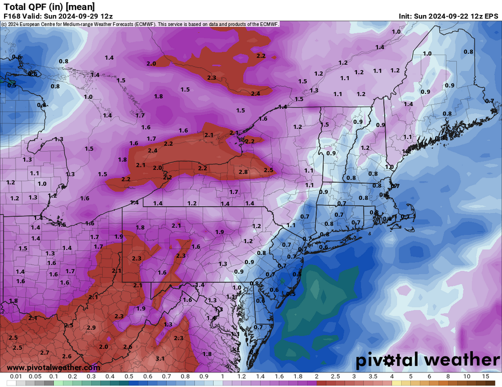 qpf_acc-mean-imp.us_ne.png