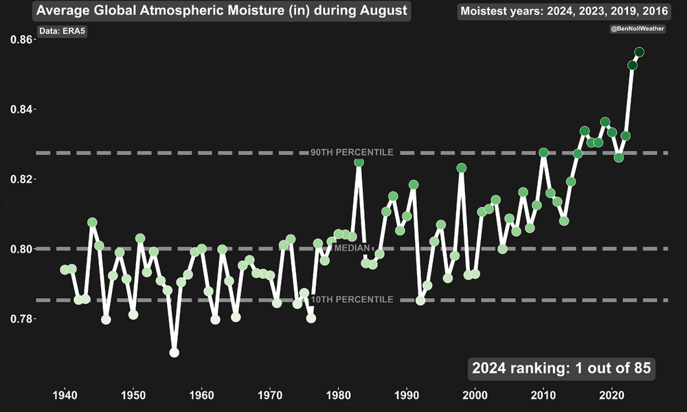 tcw_chart.thumb.png.ab107506a7a2f05ea50cfa0c3e7bbf86.png