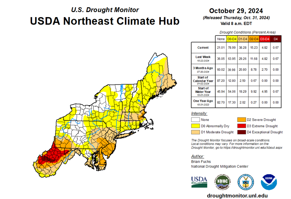 Drought Map 10.29.png