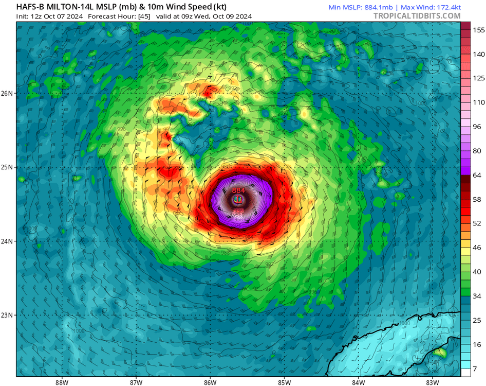 hafsb_mslp_wind_14L_16.png