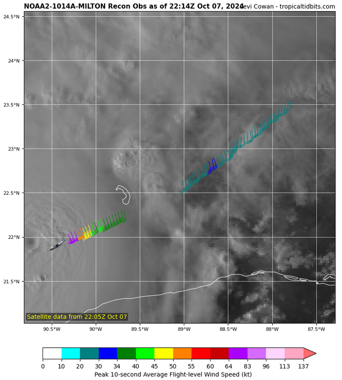 recon_NOAA2-1014A-MILTON.thumb.png.7f8760f5dd09df68069bd240f61f6fe1.png