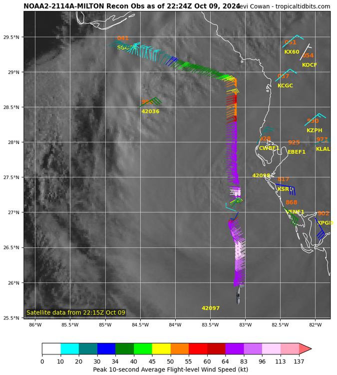 recon_NOAA2-2114A-MILTON.png