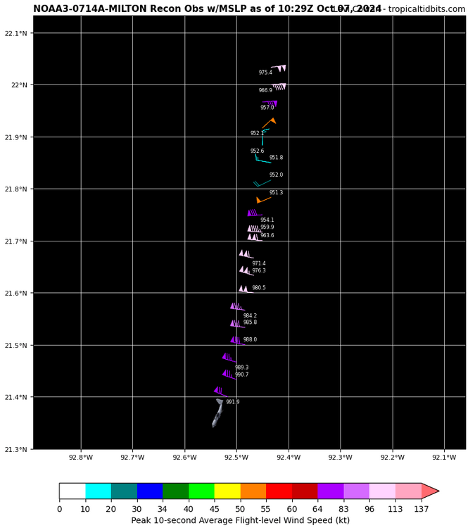 recon_NOAA3-0714A-MILTON_zoom.png