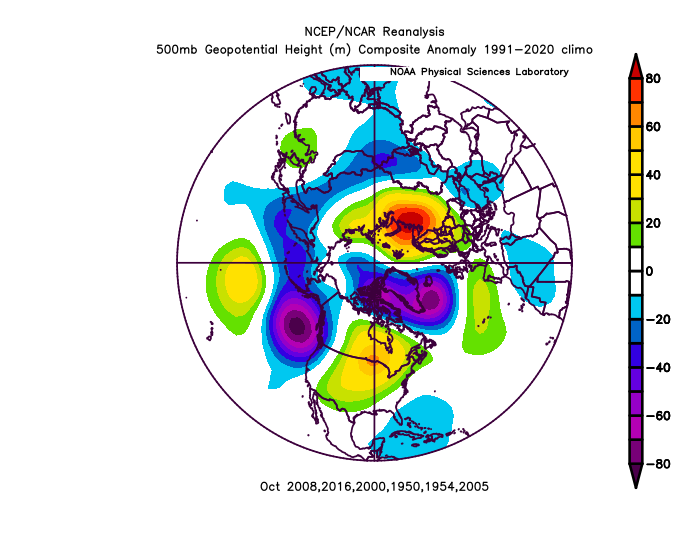 578741140_OctoberAnalogs.png.9a4f710d2a1538612ae0138912c3925d.png