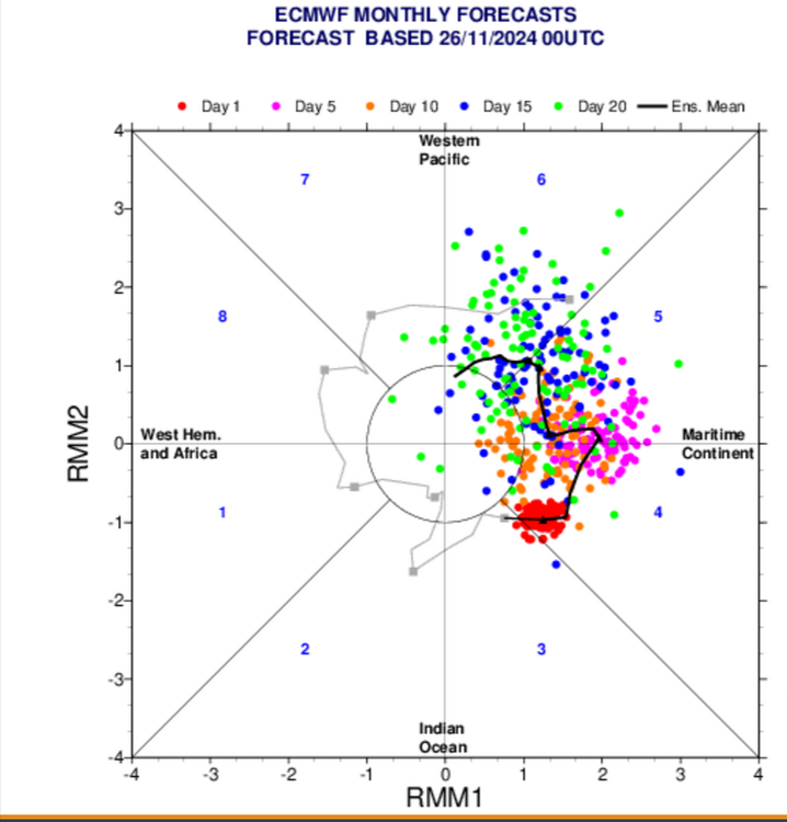 ECMWF-Charts-11-27-2024_10_14_AM.png