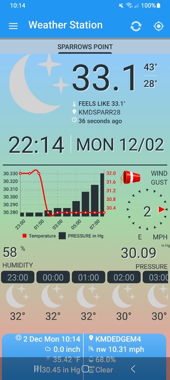 Screenshot_20241202_221452_Weather Station.jpg