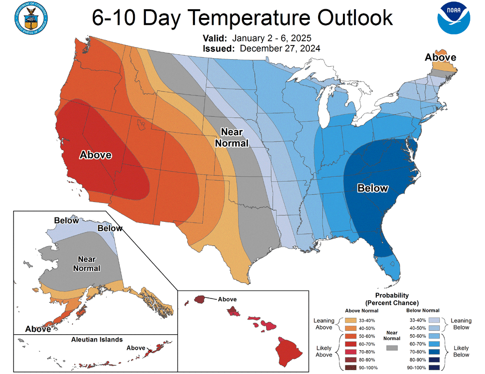 610temp.new.gif