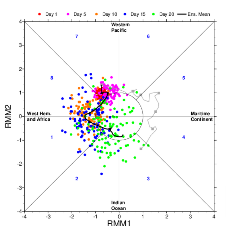 MJO1.png