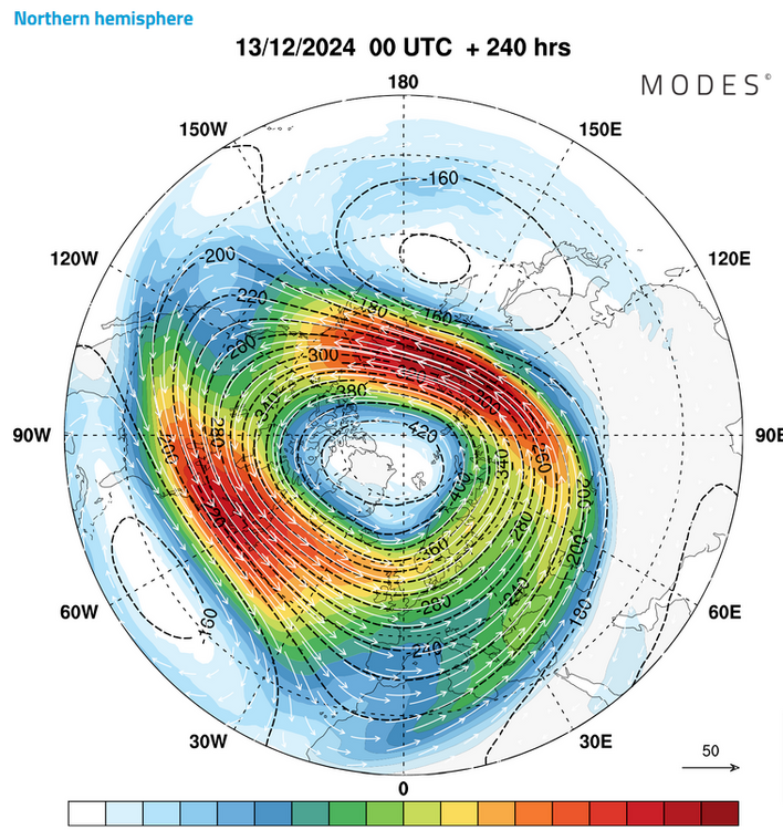 Modal-view-of-atmospheric-circulation-Modes-12-13-2024_09_06_PM.png