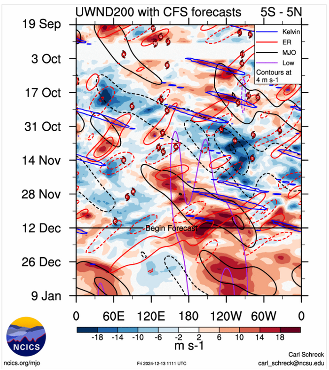 Tropical-Monitoring-North-Carolina-Institute-for-Climate-Studies-12-13-2024_11_06_AM.png