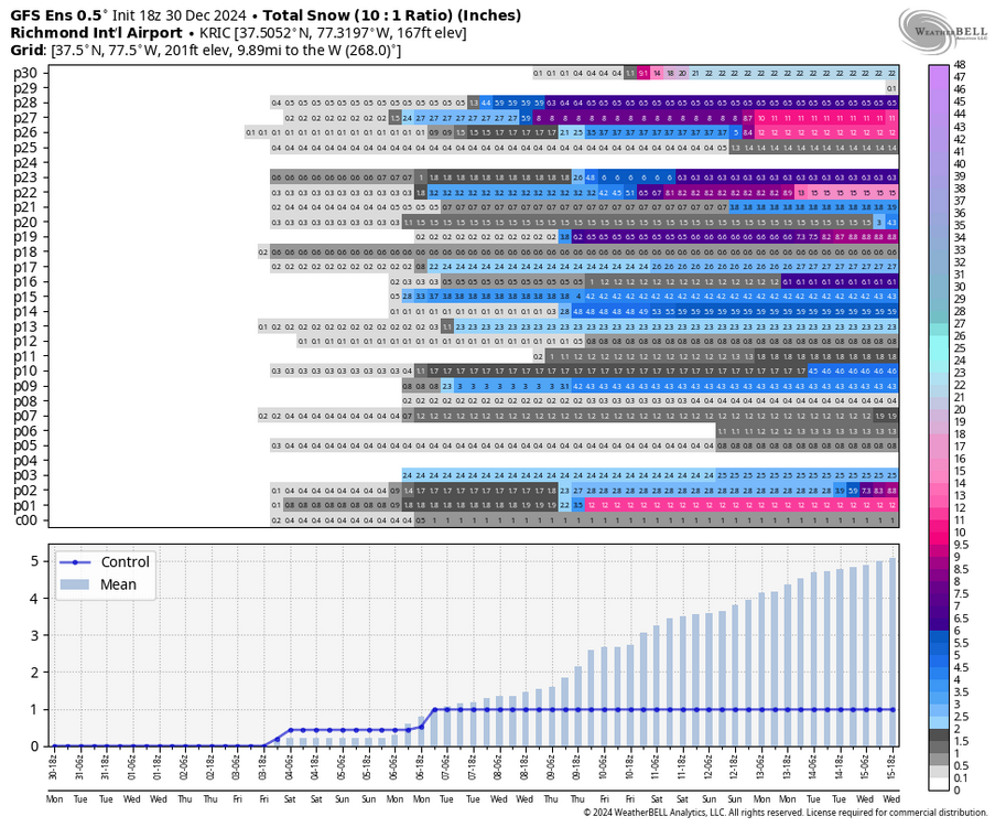 chart.thumb.png.403ca353fada66bc9447ce3dca11366f.png