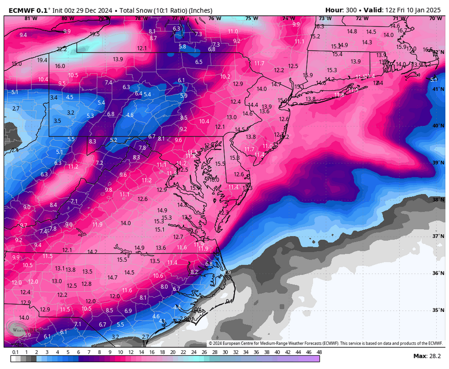 ecmwf-deterministic-ma-total_snow_10to1-6510400.thumb.png.eaa47844883bb705841585c493b490e8.png