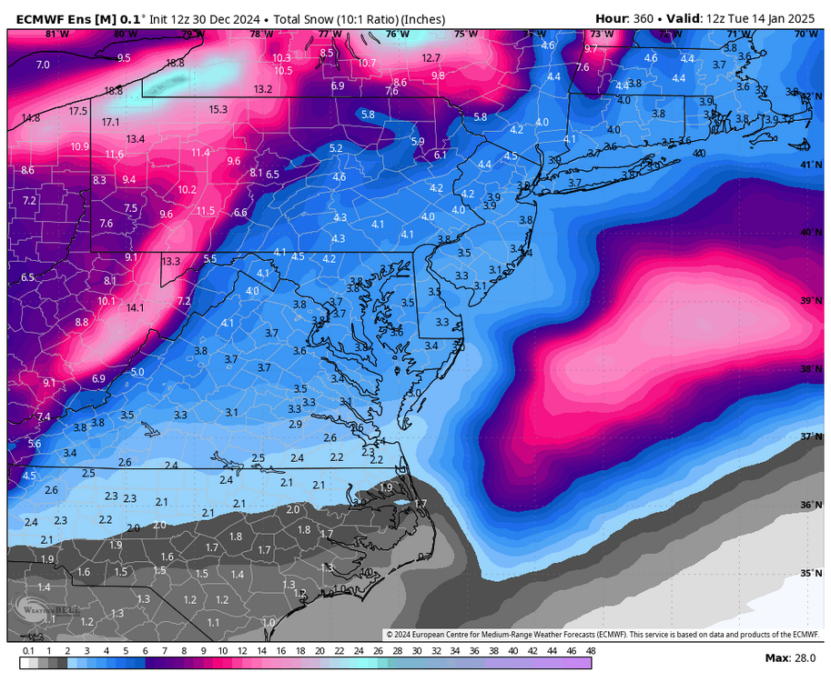 ecmwf-ensemble-avg-ma-total_snow_10to1-6856000.thumb.png.6743056ca586f0180017175a0bfd0223.png