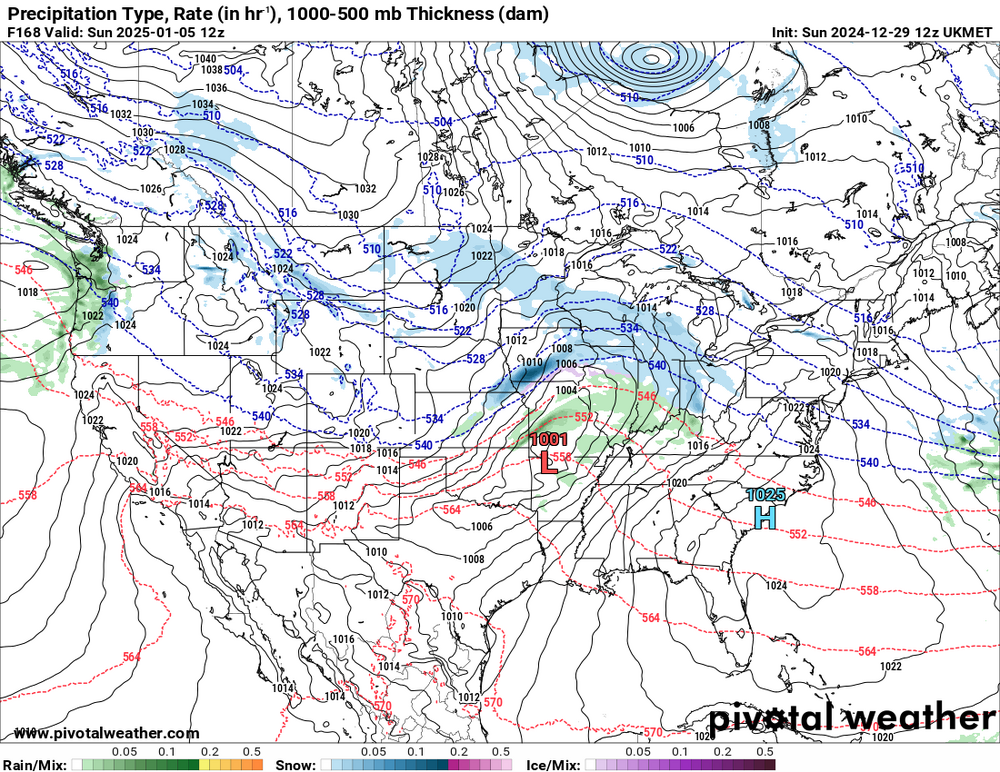 prateptype_ukmo-imp.conus.png