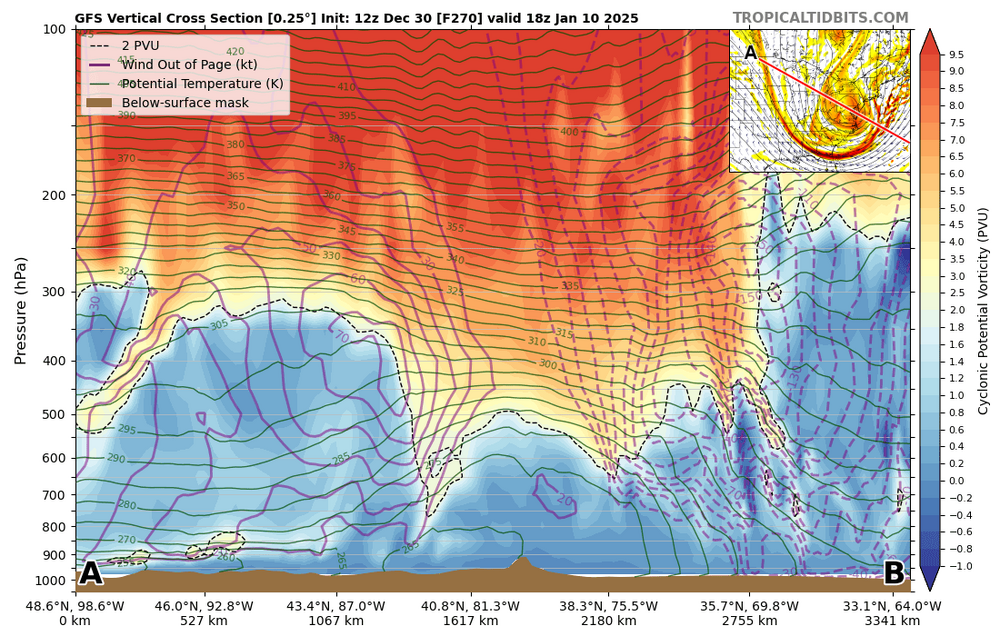 pv_cross_gfs.thumb.png.d5ed2c16f7260db7847861625efbf8b0.png