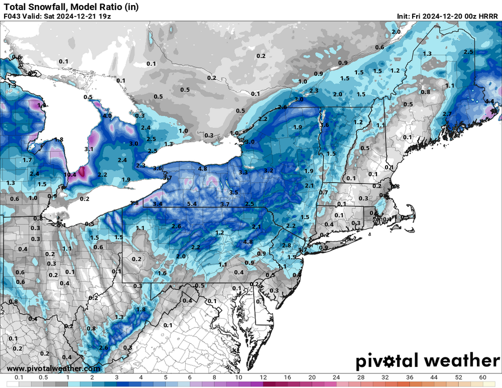 snowfall_acc-imp.us_ne.png