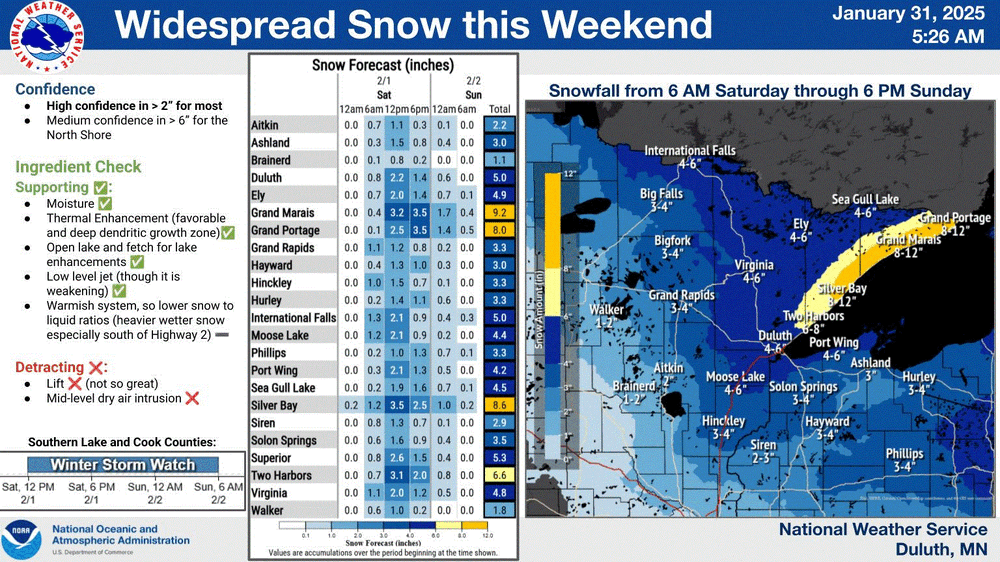 Feb 1 snow revised.gif