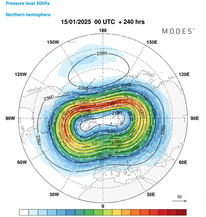 Modal-view-of-atmospheric-circulation-Modes-01-15-2025_09_14_PM.png