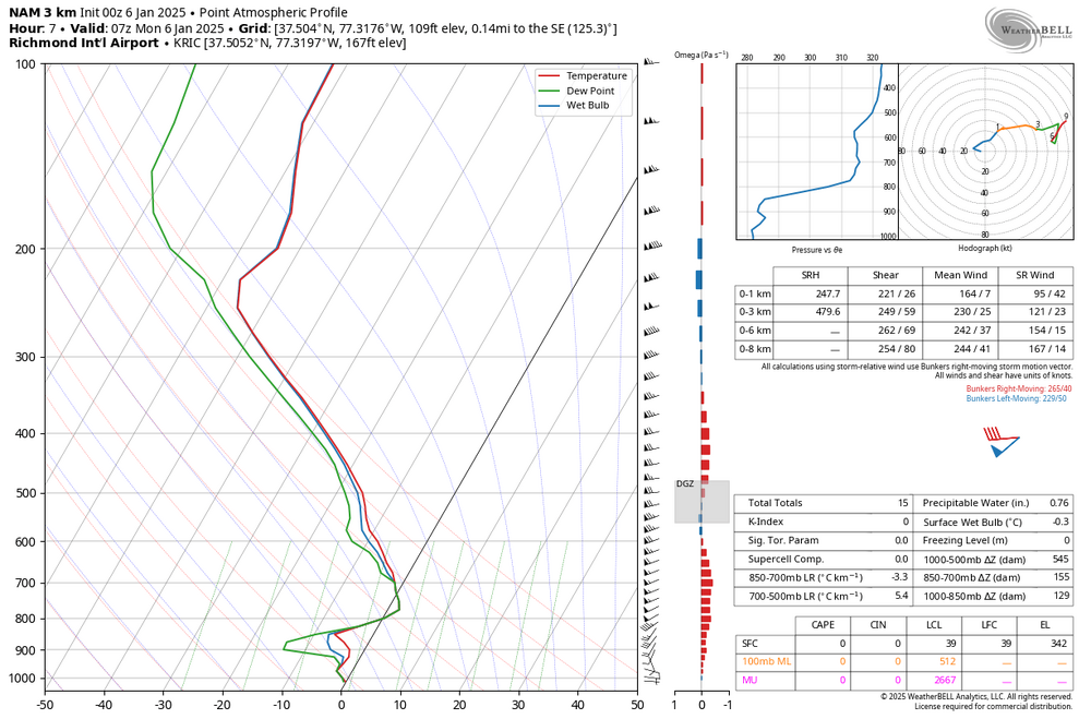 nam-nest-KRIC-sounding-6146800.thumb.png.362de43c4cda9e490aba4388a95eee5d.png