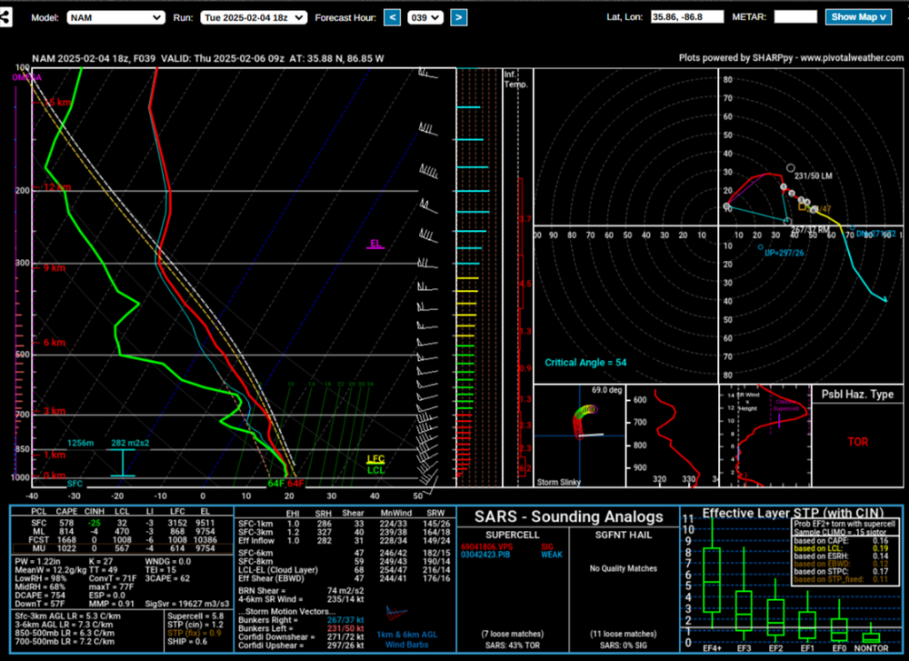 Models-NAM-—-Pivotal-Weather-02-04-2025_02_15_PM.png