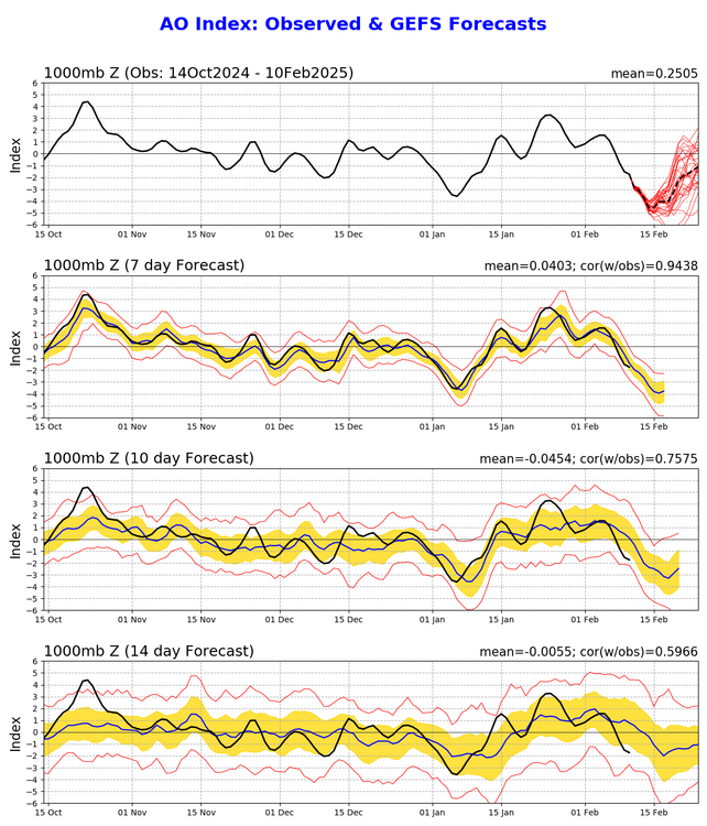 1213224379_ao_gefs.sprd2(33).thumb.png.8eaf2cca17ca812e20a45e9025d2f604.png