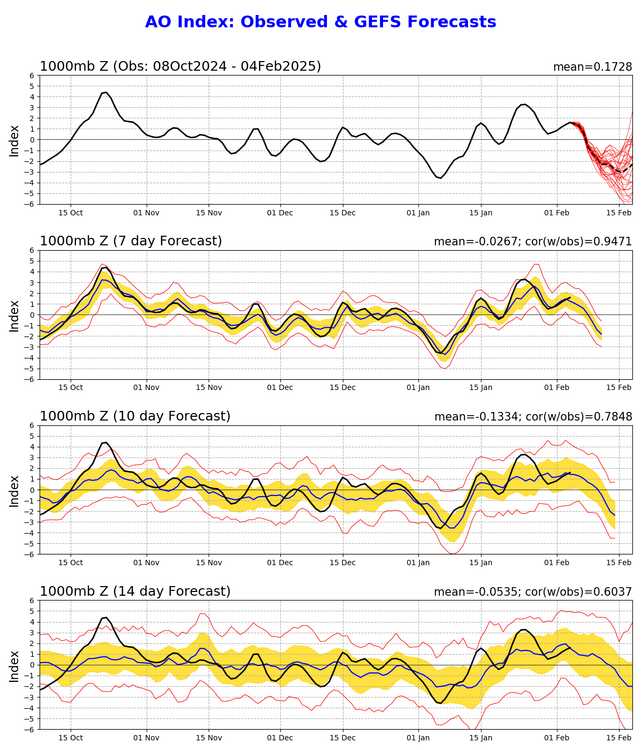 1329102095_ao_gefs.sprd2(29).thumb.png.442e8f71847893a78f389715f524124b.png