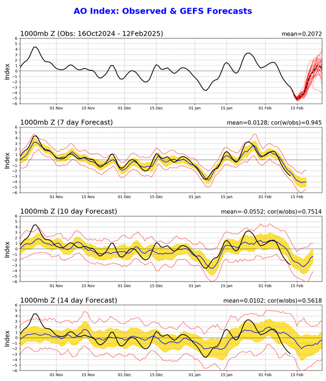 1377266171_ao_gefs.sprd2(35).thumb.png.f0b979c6105d0e93cfc32c56be759597.png