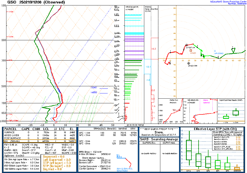 GSO (3).gif