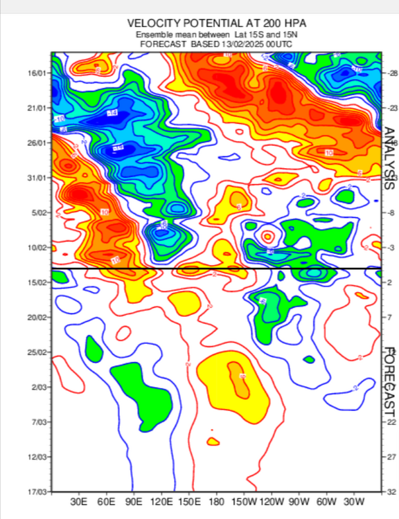 ECMWF-Charts-02-14-2025_08_13_PM.png