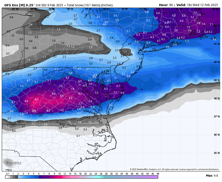 gfs-ensemble-all-avg-ma-total_snow_10to1-9383200.thumb.png.4b3b557024b73ebdfb0218c20a3c00d3.png