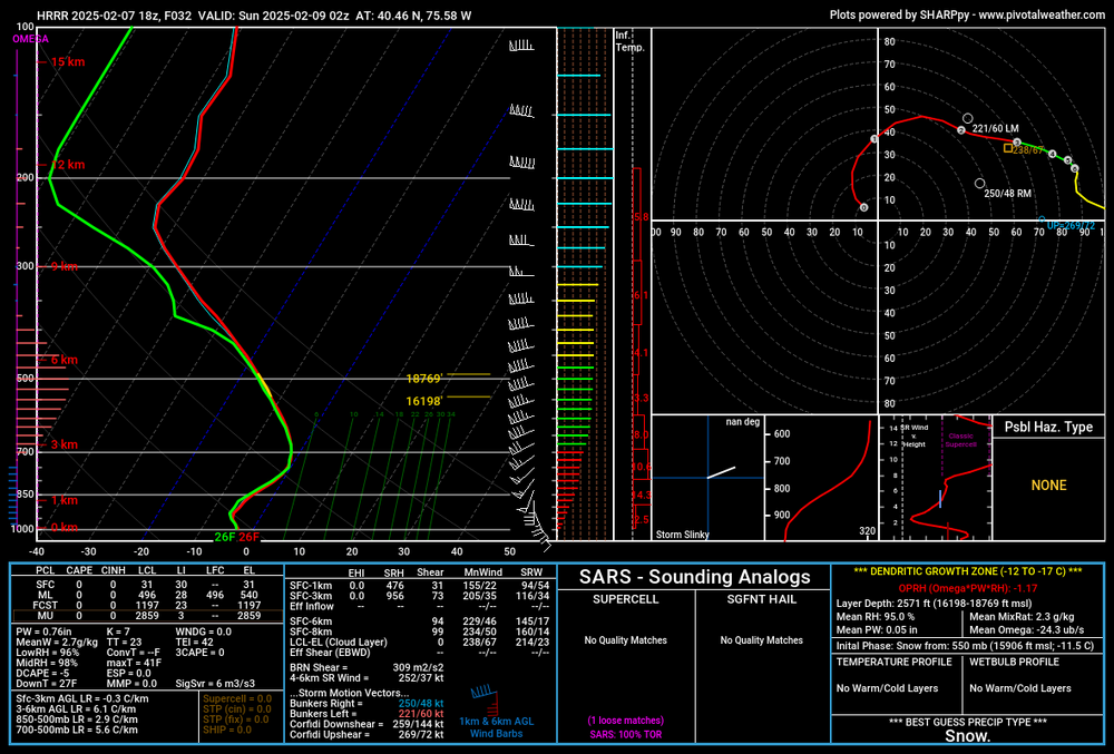 hrrr_2025020718_032_40.46--75_58.thumb.png.4900d09aad0620f6c05556ad58c3c176.png