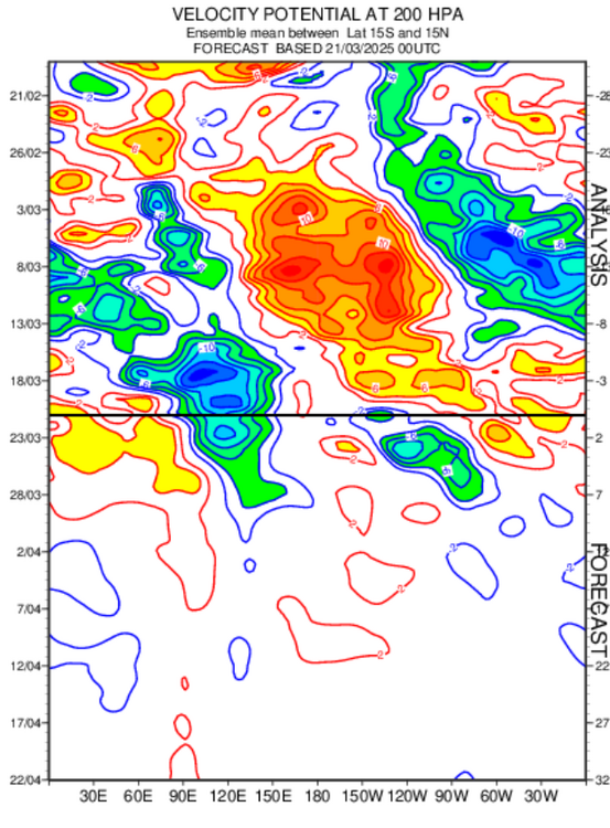 ECMWF-Charts-03-21-2025_03_45_PM.png